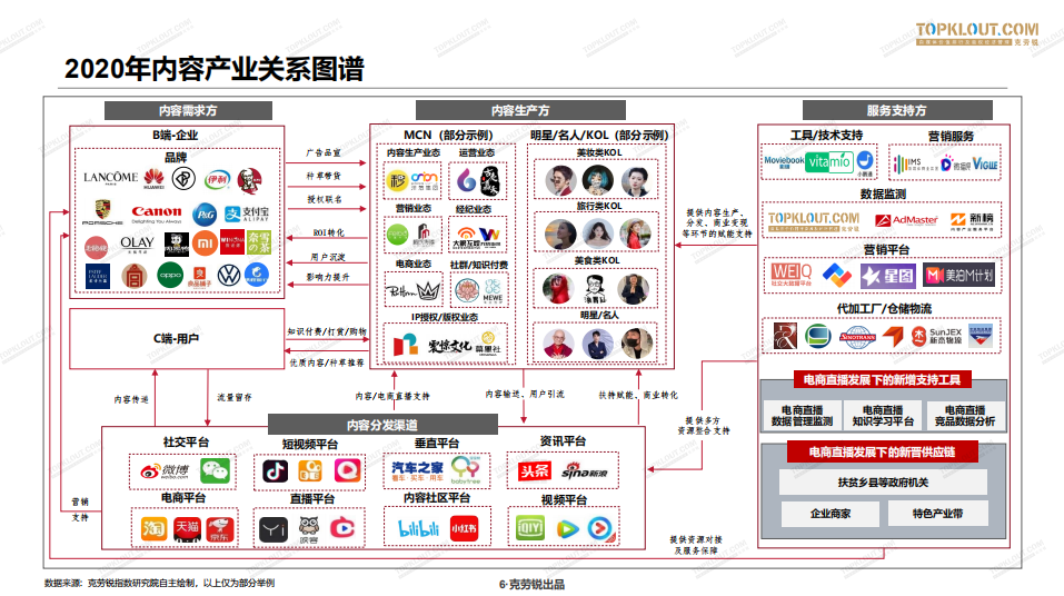 网红泡面大摸底！第二弹，辣哭整个男寝？！揭秘网红泡面背后的故事与魅力！