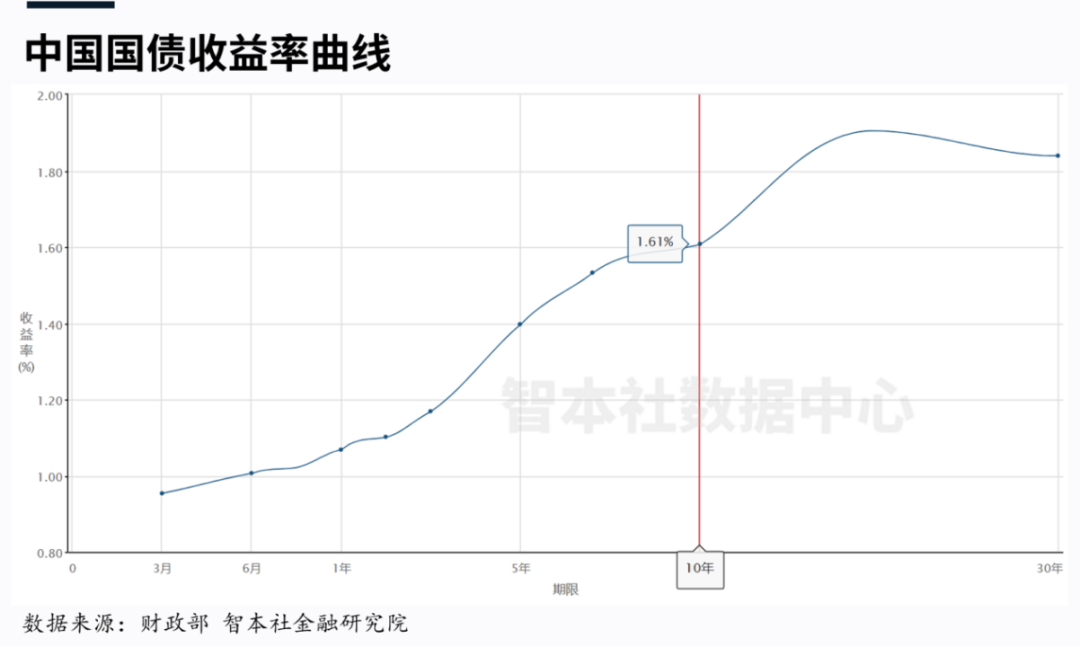 使用攻略 第299页