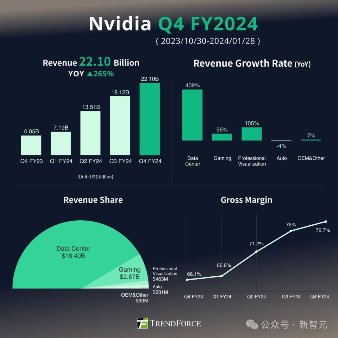 市值蒸发近 1.7 万亿