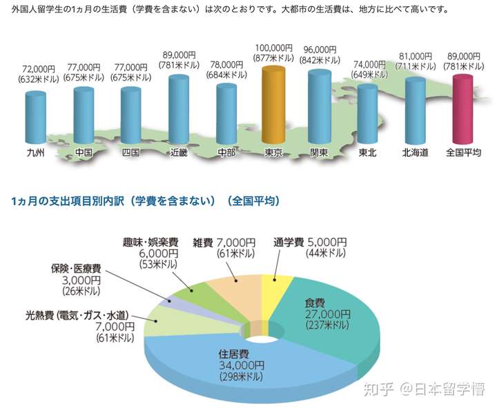 使用攻略 第306页