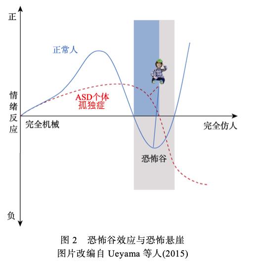 中国又一千亿产业将变？