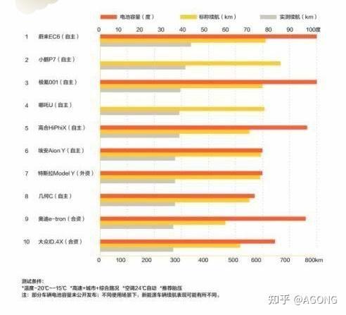 使用攻略 第282页