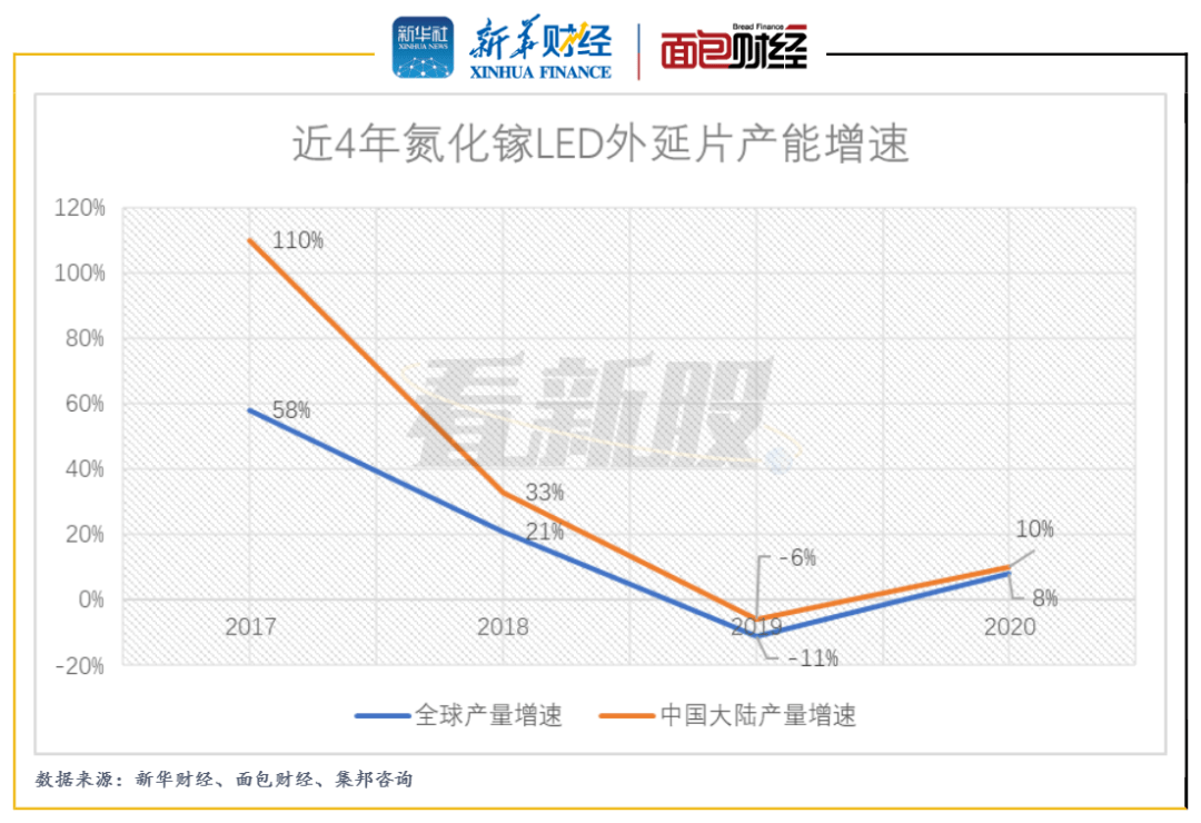 揭秘HPV感染，多数人在两年内可自愈