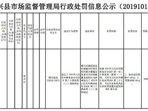 农药残留超标罚3100