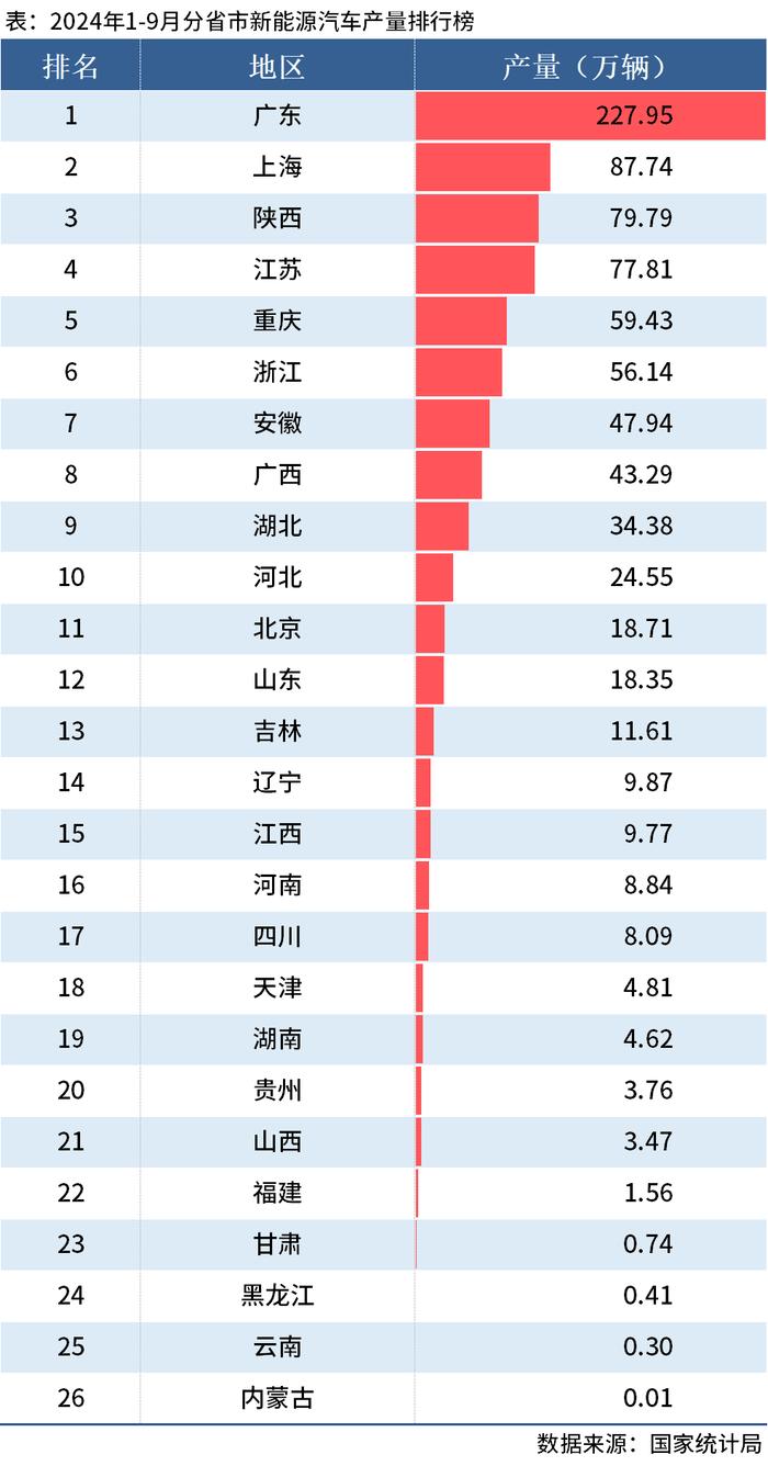 中国首个GDP突破十四万亿大关的省份，揭秘其背后的力量