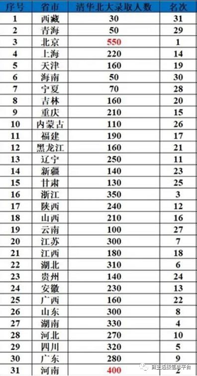 跨越两千公里，探寻中国最E的两地——一场别开生面的旅行