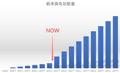 深度解析都2025年了，我们如何为14亿人供电？4K超清视角