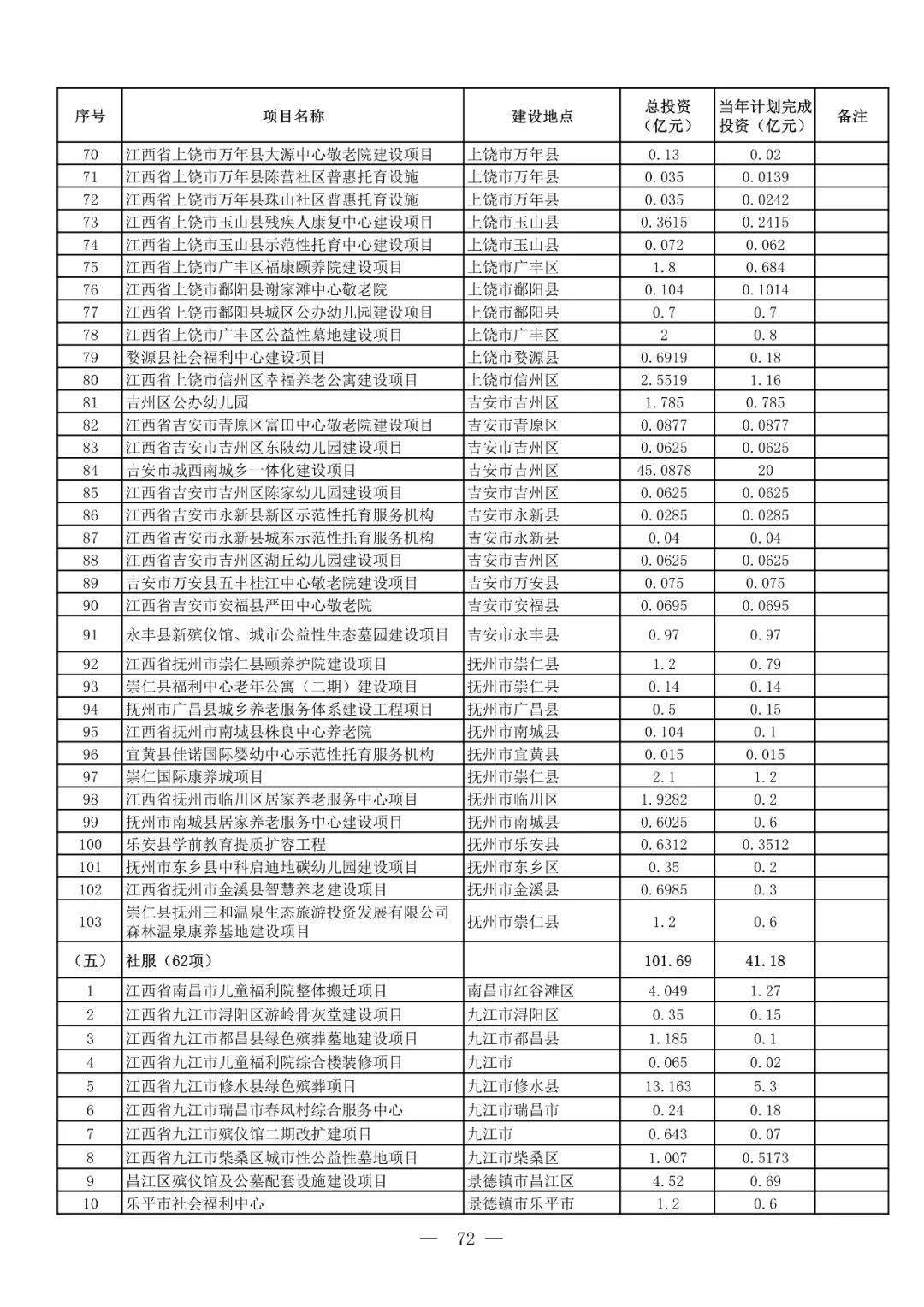 高铁办公，伪需求还是真需求？探究现代人的移动办公现象