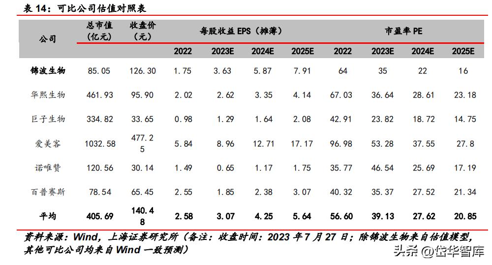 2025春节假期安全提示