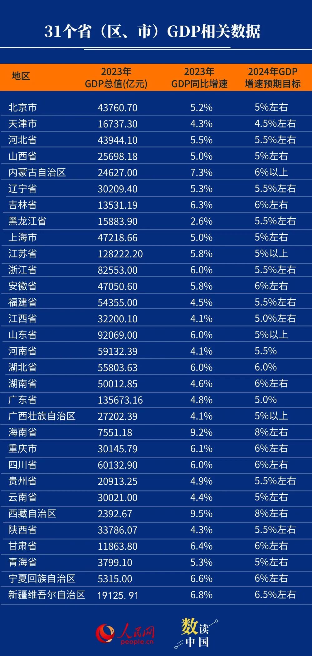 百花残╯ 第3页