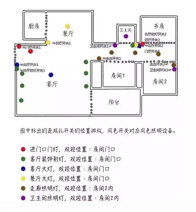 龙爹表面上和私底下