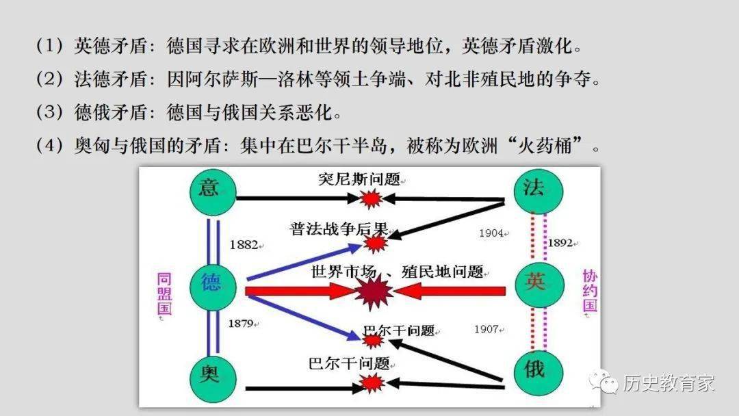 我的世界，跨维度绳结同步术，现实物理学遭遇挑战！