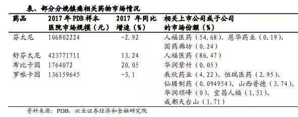 美方请求我国整类列管芬太尼类物质，全球禁毒合作的新挑战与机遇