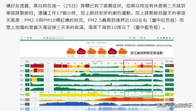 2025年2月 第1081页