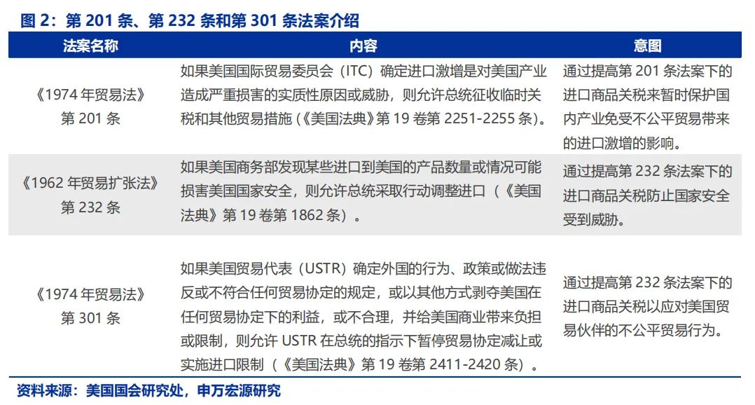 重磅！美国暂停对加墨两国加征关税，30天缓和期背后暗涌哪些风云？影响究竟有多深？