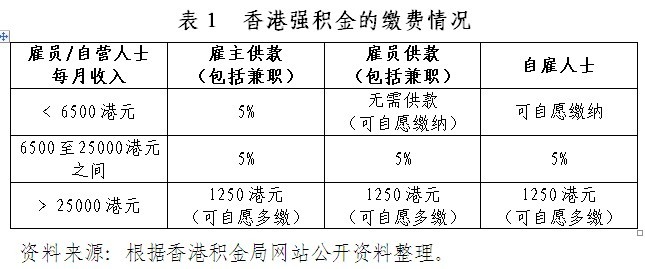 香港正版资料_Mixed67.182——助你实现知识共享