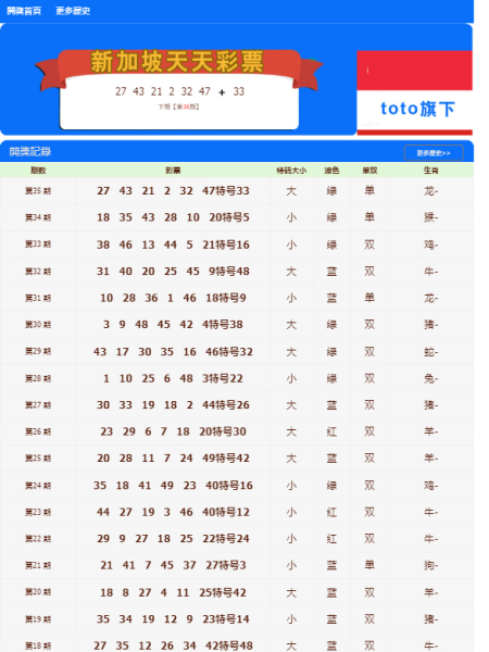 新澳门天天开好彩大全生日卡_Mixed45.945——揭示幸运数字的秘密