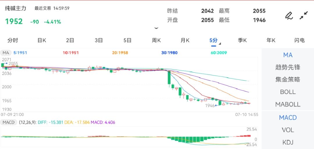 新澳门生肖走势图分析_粉丝款15.112——揭秘用户行为