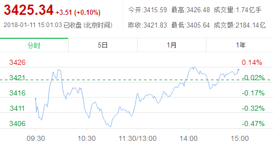 4933333凤凰开奖结果_CT87.297——发展潜力的评估