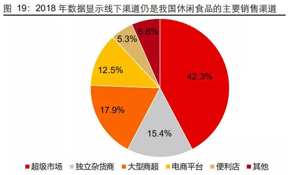 使用攻略 第167页