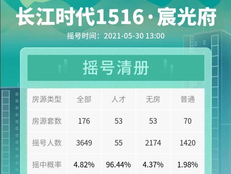 澳门精准一笑一码100%_KP19.730——助你轻松理解数据分析