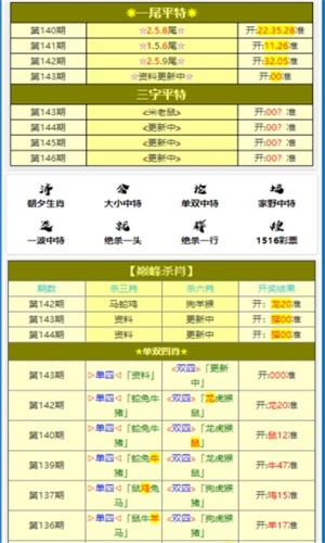 一肖一码一特中桨_MT17.819——内部报告与数据挖掘