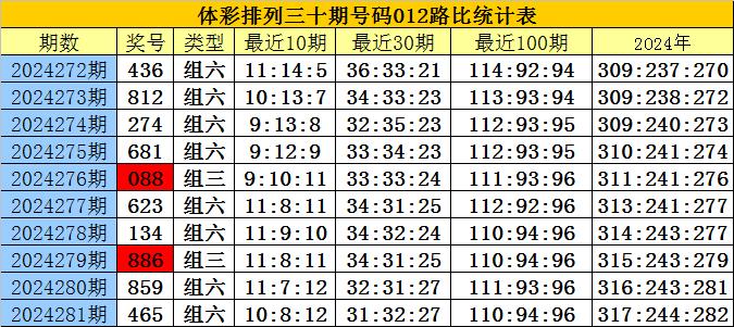 新澳门四肖八码凤凰网刘伯温_Premium99.435——助你加速产品上市