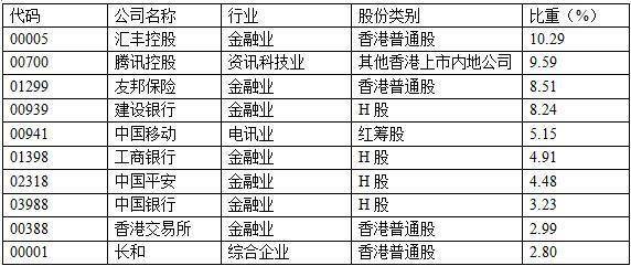 2024新澳历史开奖记录香港开_苹果73.236——揭秘最新商业智慧