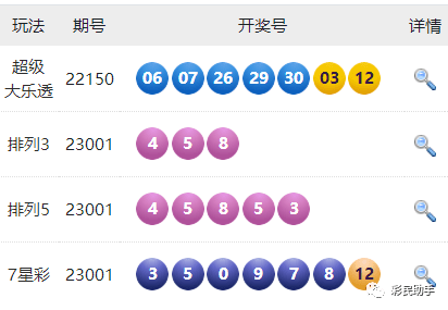 新澳门六开彩开奖结果2020年_专属版75.755——新挑战与机遇的应对方案