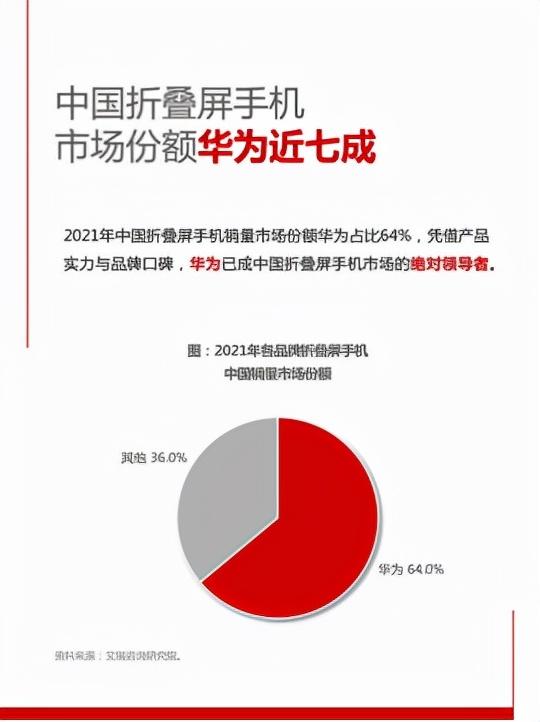 使用攻略 第152页