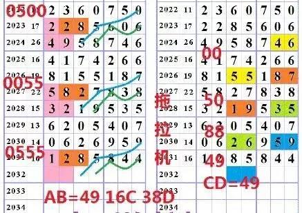 使用攻略 第151页