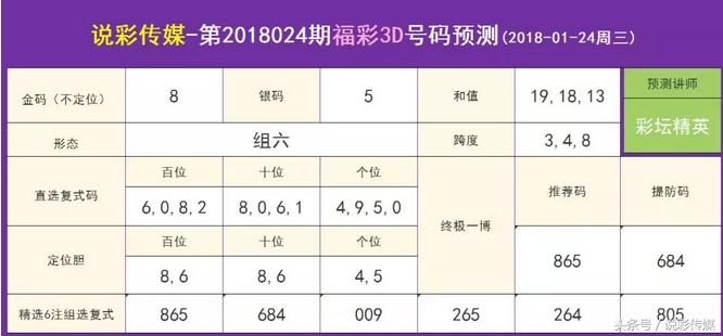 024天天彩资料大全免费_游戏版31.943——新挑战与机遇的应对策略