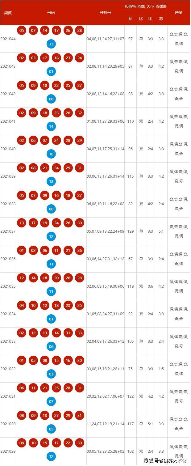 2024年新澳开奖记录_特供款81.760——感受城市的独特风情与活力