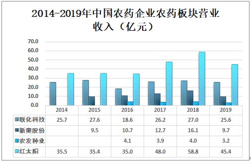 新奥最准免费资料大全_特供款77.973——助你拓展国际市场