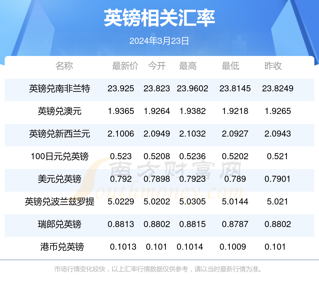 2024年新澳门天天开好彩_黄金版53.238——助你实现战略目标