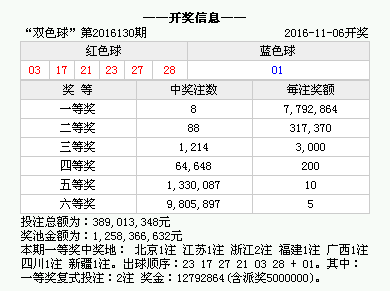 2024澳门六今晚开奖结果出来_投资版55.147——探索那些被忽视的美丽地方