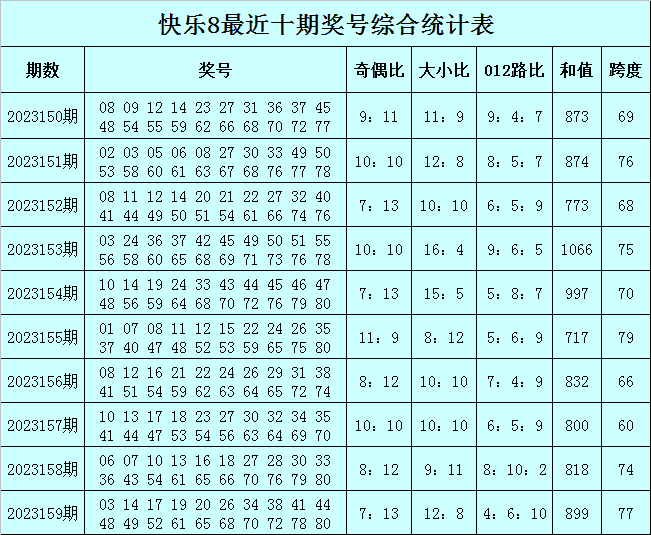 澳门一肖一码一必中一肖雷锋_游戏版85.251——助你制定策略决策