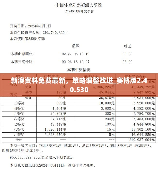 新澳全年资料免费公开_WP71.52——助你实现新年愿望的计划