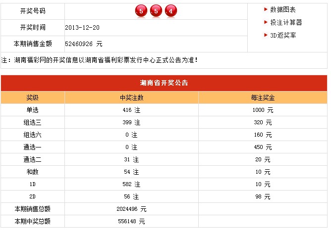 惊爆澳门！新澳六开彩开奖号码背后竟藏新兴技术玄机？冒险版60.916揭开惊天秘密！