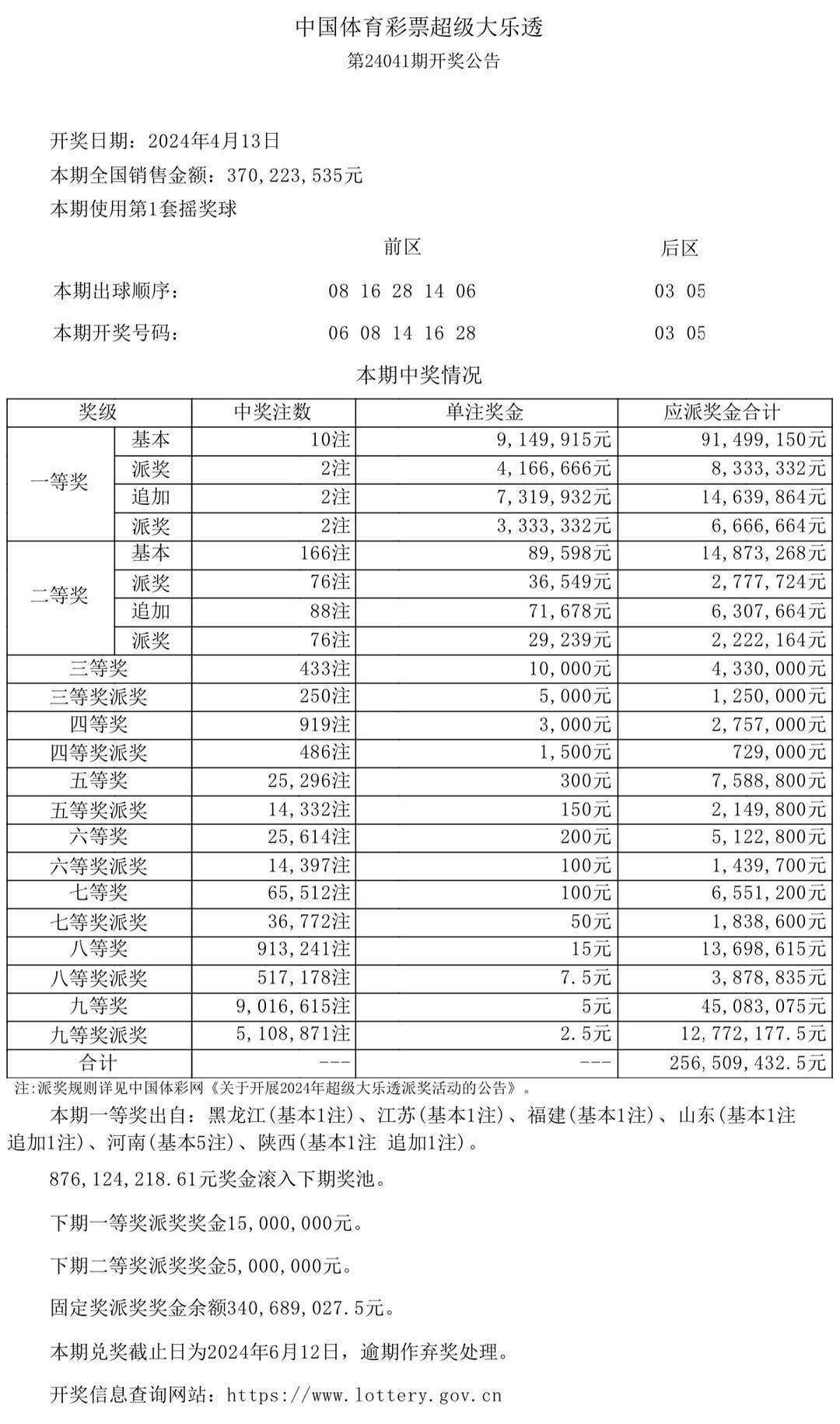 震惊！2024澳门六今晚开奖结果揭晓！S41.770背后竟藏提升客户满意度的秘密！