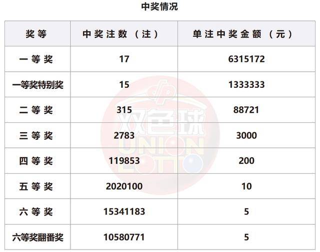 惊爆！494949开奖历史记录最新揭秘，KP85.452背后隐藏的商业智能与趋势分析，你绝对不能错过！