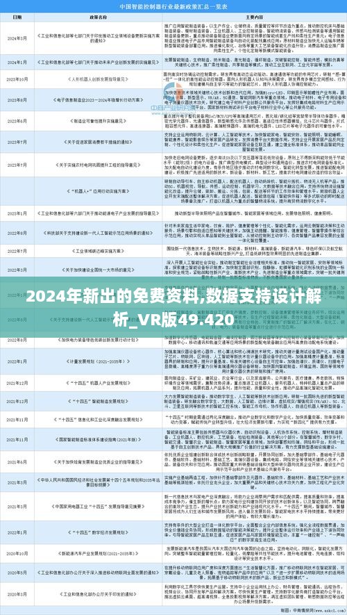 2024年正版资料全年免费！限量款47.628背后的秘密，成功之路的必经之路，你敢错过吗？