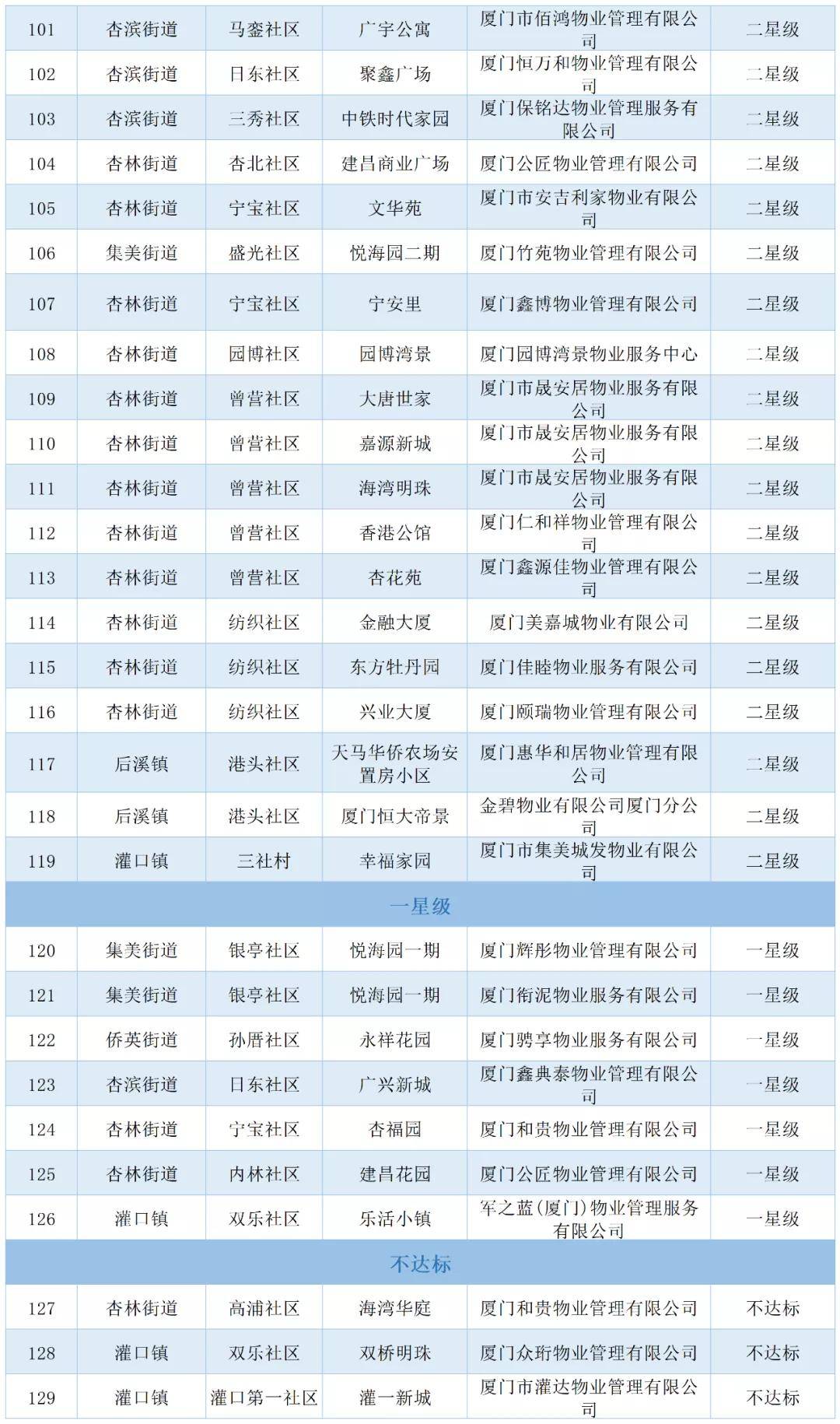 震惊！2025年新奥历史开奖结果曝光，背后竟藏科技创新大秘密，策略版53.320揭开惊人真相！