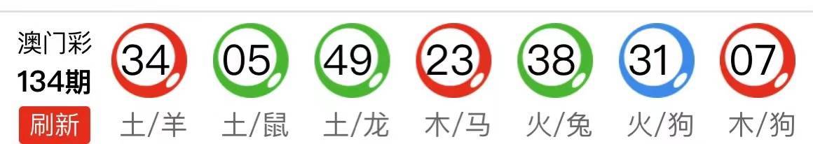 惊爆！新澳天天开奖资料大全最新54期129期内部报告泄露，轻量版47.222暗藏玄机？！