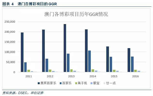 娱乐生活 第107页