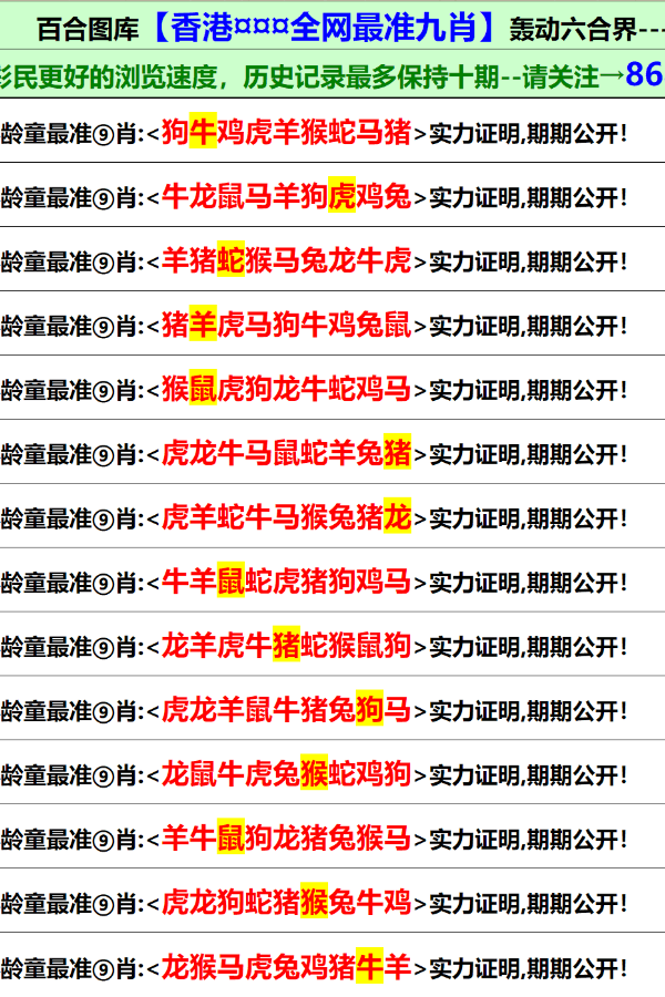 惊人突破！626969澳彩资料大全2022年新亮点揭秘，33.96增强版如何助你目标翻倍？速看！