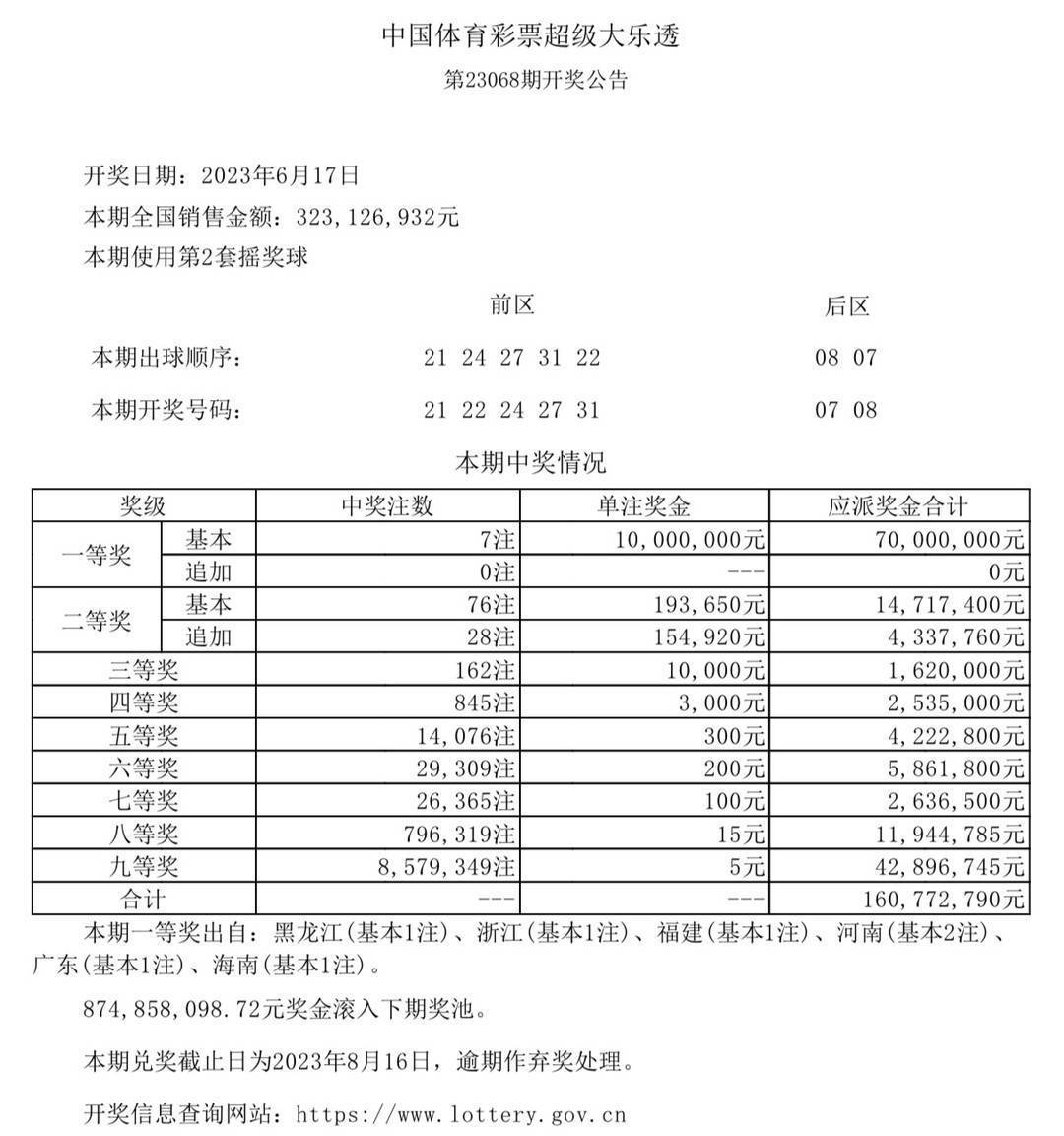 2025澳门六开奖谜底揭晓？SP75.470神秘代码助你新年愿望一触即发！