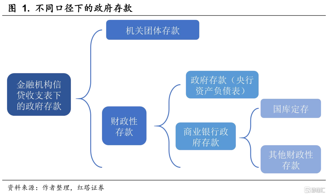 使用攻略 第85页