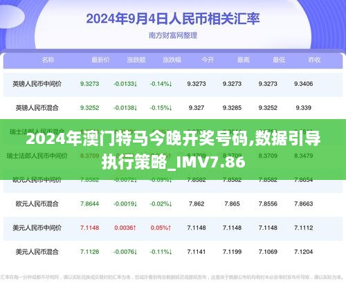 惊爆！2025澳门今晚开特马开什么？精英款65.277助你快速适应变化，赢在起跑线！