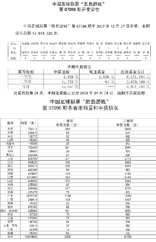 使用攻略 第81页